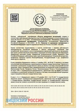 Приложение к сертификату для ИП Мончегорск Сертификат СТО 03.080.02033720.1-2020
